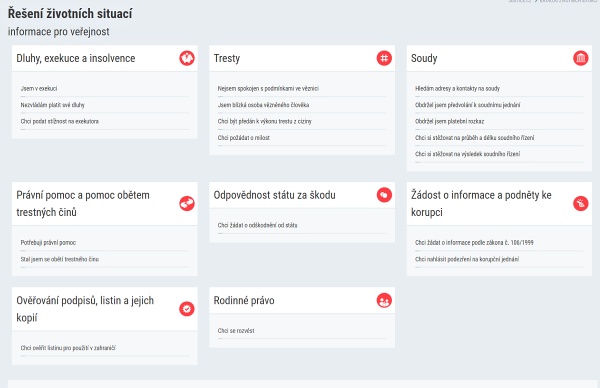 Řešení životních situací - informace pro veřejnost